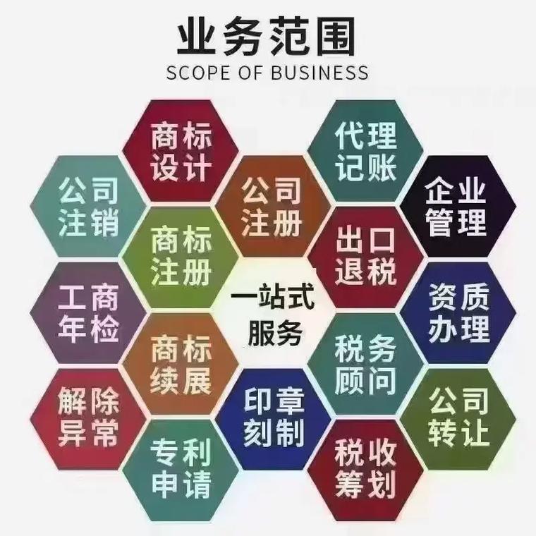 闵行区代理记账